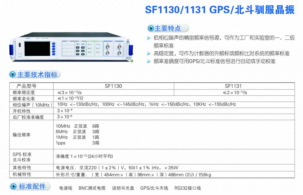 馴服晶振SF1130